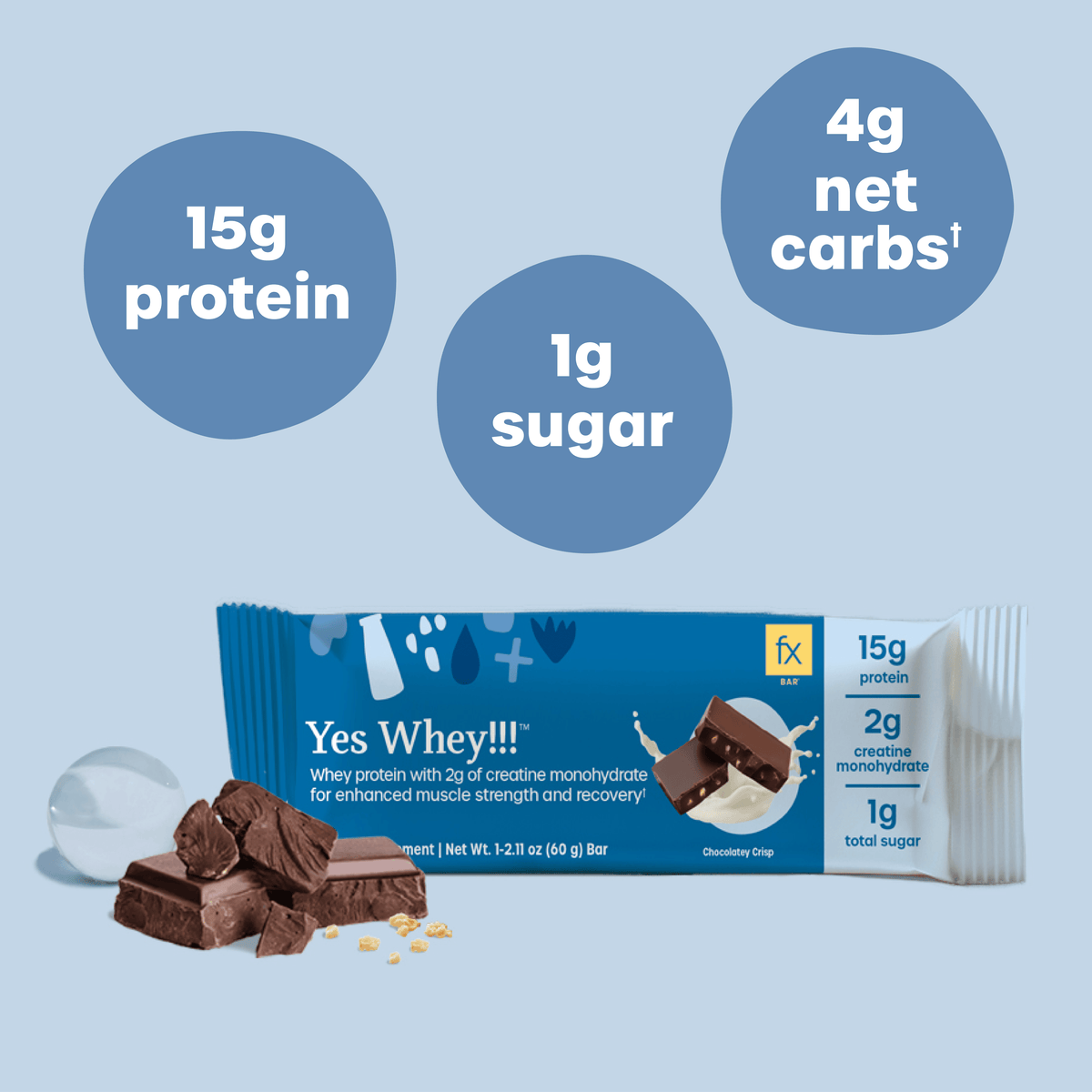 Fx Yes Whey Protein Bars - 15g Whey With Creatine For Muscle Support (12 Bars)