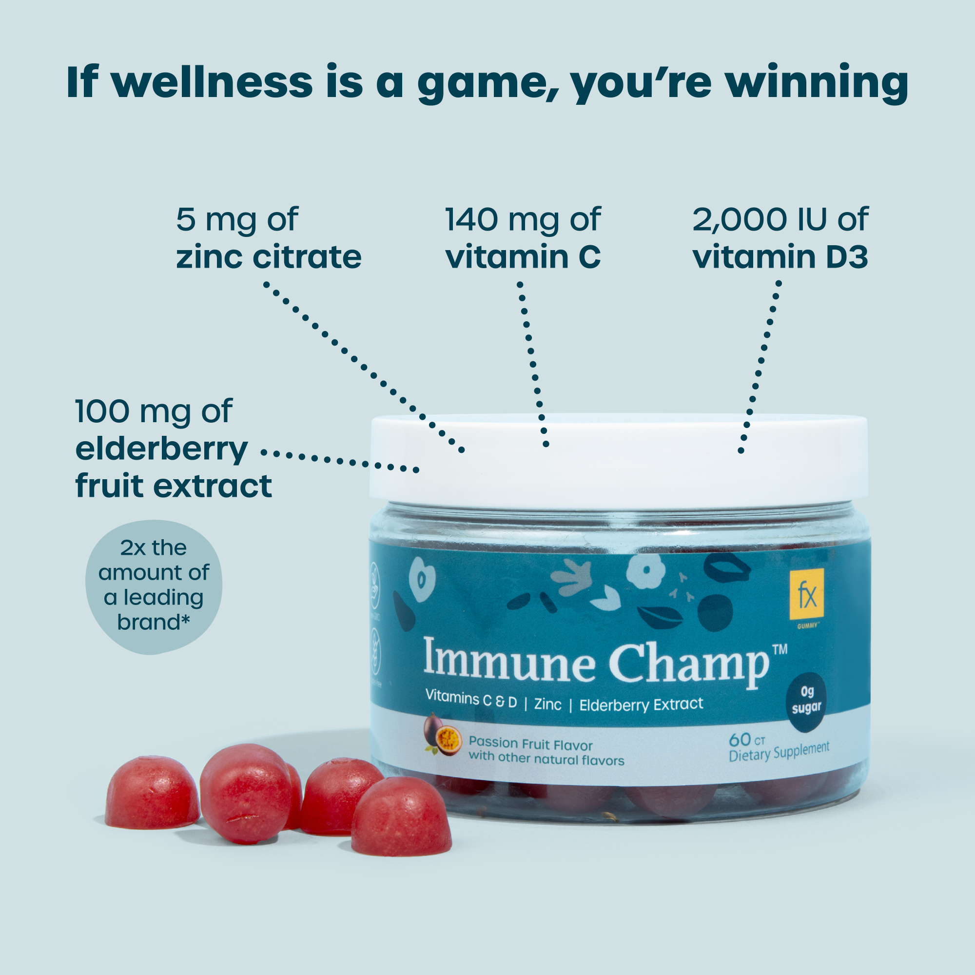 Immune Champ™