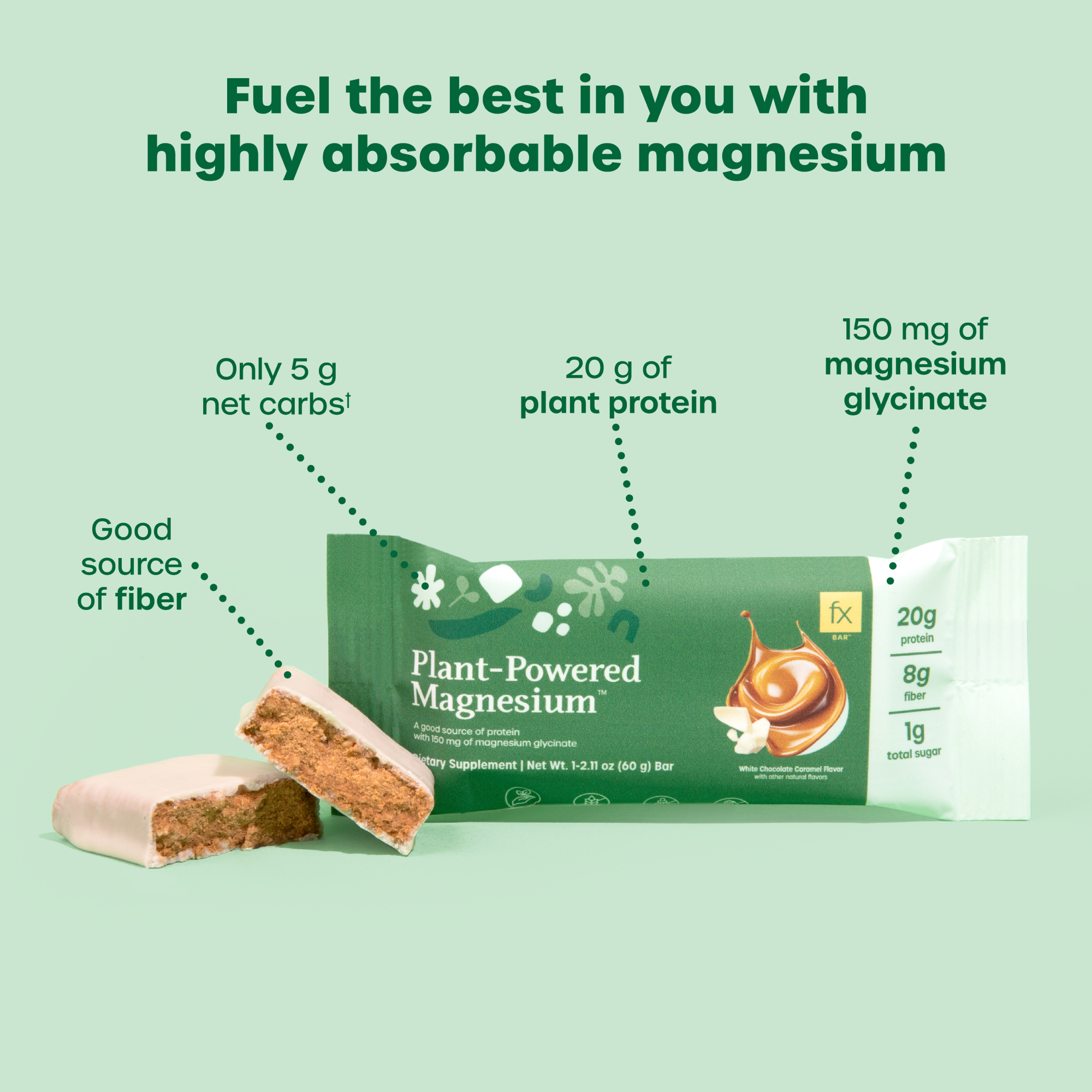 Plant-Powered Magnesium™